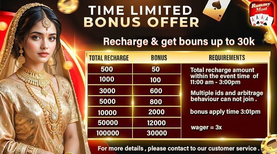 Rummy Gold